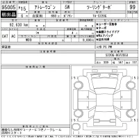 Daihatsu Atrai Wagon лот № 95005 оценка 99  с аукциона в Японии 11