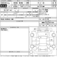 BMW MINI лот № 38030 оценка 4.5  с аукциона в Японии 11