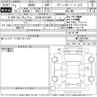 Honda S660 лот № 3197 оценка 5  с аукциона в Японии 10