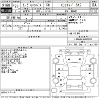 Daihatsu MOVE CANBUS лот № 9168 оценка RA  с аукциона в Японии 10