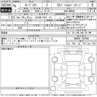 Mazda ROADSTER лот № 36296 оценка 5  с аукциона в Японии 11