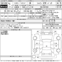 Citroen Berlingo лот № 38109 оценка 4.5  с аукциона в Японии 11