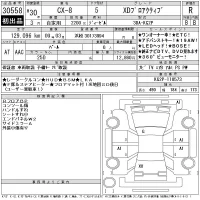 Mazda CX-8 лот № 30558 оценка R  с аукциона в Японии 11