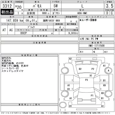 Honda VAMOS  с аукциона в Японии
