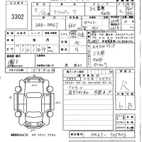 Nissan CLIPPER TRUCK лот № 3302 оценка R  с аукциона в Японии 5