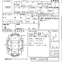 Daihatsu Atrai Wagon лот № 1015 оценка 3.5  с аукциона в Японии 5