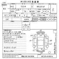 Suzuki WAGON R лот № 90001 оценка R  с аукциона в Японии 10