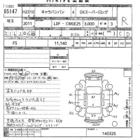 Nissan CARAVAN VAN лот № 85147 оценка R  с аукциона в Японии 10