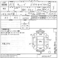 Nissan CUBE лот № 90046 оценка 3  с аукциона в Японии 10
