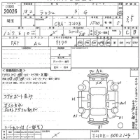 Toyota RUSH лот № 20026 оценка 3.5  с аукциона в Японии 10