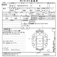 Honda SPIKE лот № 90050 оценка 3.5  с аукциона в Японии 10