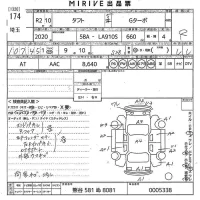 Daihatsu TAFT лот № 174 оценка R  с аукциона в Японии 10