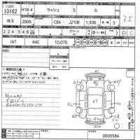 Toyota RUSH лот № 10162 оценка 3.5  с аукциона в Японии 10