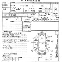 Nissan MARCH лот № 90066 оценка R  с аукциона в Японии 10