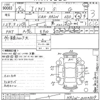 Mitsubishi I лот № 90083 оценка 3  с аукциона в Японии 10