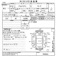 Suzuki ALTO LAPIN лот № 90068 оценка R  с аукциона в Японии 10