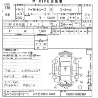 Daihatsu HIJET VAN лот № 376 оценка 3.5  с аукциона в Японии 10
