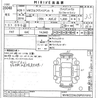 Volkswagen GOLF VARIANT лот № 35048 оценка 3.5  с аукциона в Японии 10