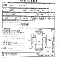 Peugeot RCZ лот № 85161 оценка 3  с аукциона в Японии 10