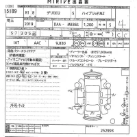 Mitsubishi DELICA D2 лот № 15189 оценка 4  с аукциона в Японии 6