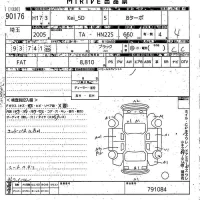 Suzuki KEI лот № 90176 оценка 4  с аукциона в Японии 10