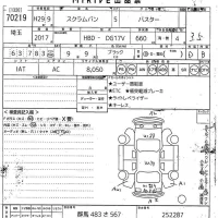 Mazda SCRUM лот № 70219 оценка 3.5  с аукциона в Японии 10