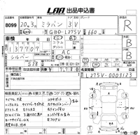 Daihatsu MIRA лот № 8099 оценка R  с аукциона в Японии 5