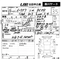 Honda INTEGRA лот № 6019 оценка 3.5  с аукциона в Японии 5