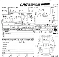 Mitsubishi MINICA лот № 8170 оценка R  с аукциона в Японии 5
