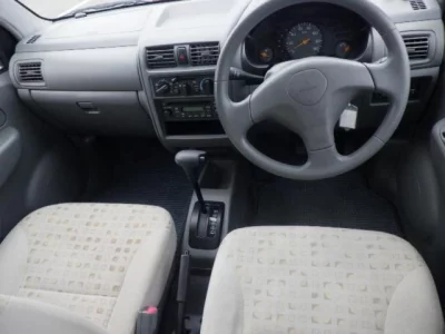 Mitsubishi MINICA  с аукциона в Японии