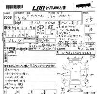Chrysler JEEP PATRIOT лот № 8006 оценка 3.5  с аукциона в Японии 5