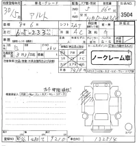 Suzuki ALTO VAN лот № 3504 оценка   с аукциона в Японии 5