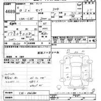 Nissan SERENA лот № 4689 оценка 3.5  с аукциона в Японии 6