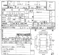 Daihatsu NAKED лот № 1006 оценка R  с аукциона в Японии 4