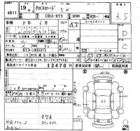Honda CROSSROAD лот № 4511 оценка 3.5  с аукциона в Японии 6