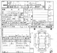 Suzuki TWIN лот № 2806 оценка R  с аукциона в Японии 6