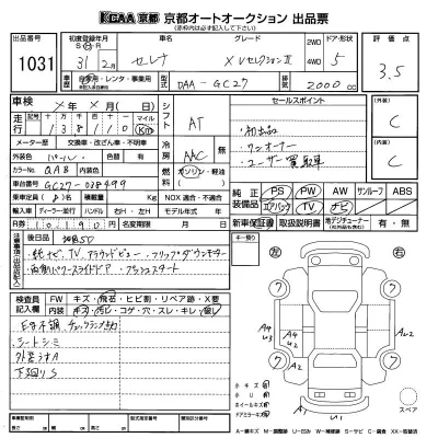 Nissan SERENA  с аукциона в Японии
