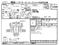 Mitsubishi FUSO TRUCK лот № 1006 оценка 3  с аукциона в Японии 4