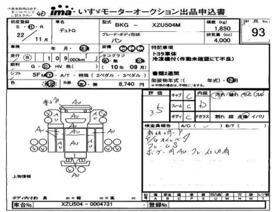 Hino DUTRO  с аукциона в Японии