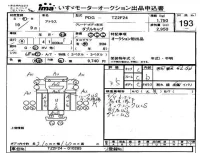 Nissan ATLAS лот № 193 оценка 3.5  с аукциона в Японии 4