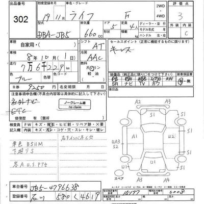Honda LIFE  с аукциона в Японии