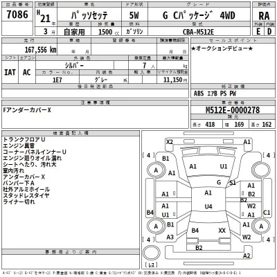 Toyota PASSO SETTE  с аукциона в Японии