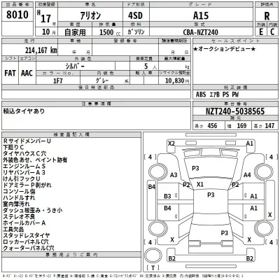 Toyota ALLION  с аукциона в Японии