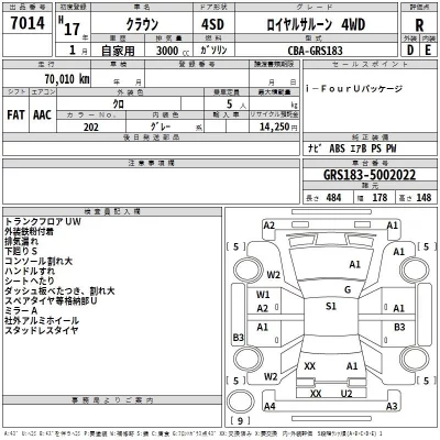 Toyota CROWN  с аукциона в Японии