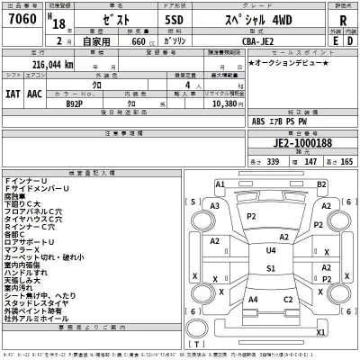 Honda ZEST  с аукциона в Японии