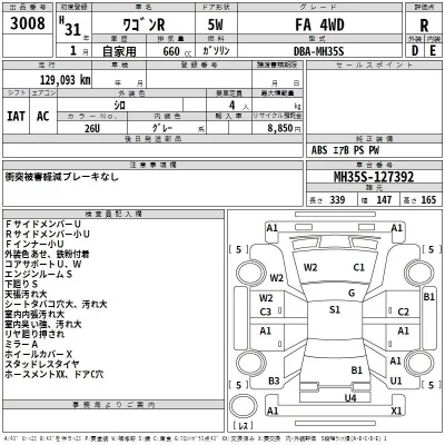 Suzuki WAGON R  с аукциона в Японии