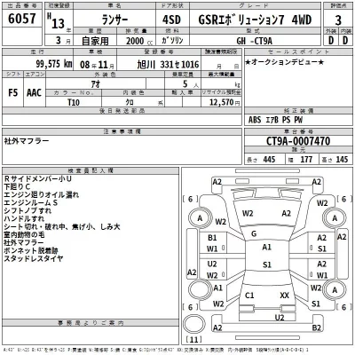 Mitsubishi LANCER  с аукциона в Японии