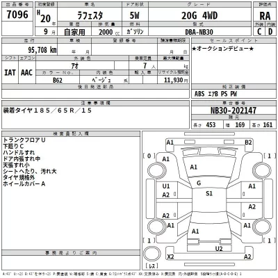 Nissan LAFESTA  с аукциона в Японии