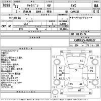 Nissan CARAVAN VAN лот № 7098 оценка RA  с аукциона в Японии 2