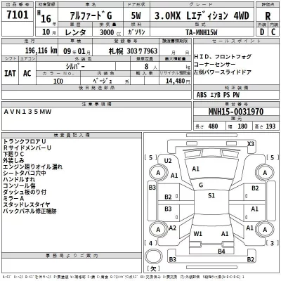 Toyota ALPHARD  с аукциона в Японии